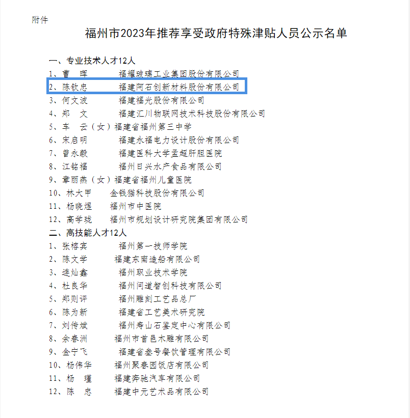 最新公示！祝賀這位長(zhǎng)樂(lè)人！