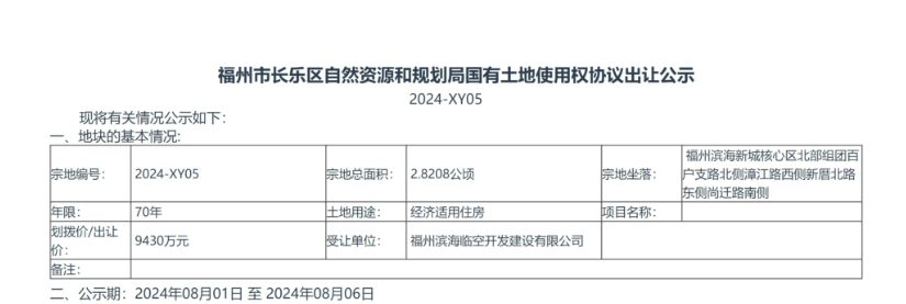 長樂擬協議出讓約42.31畝宅地用于安置房建設